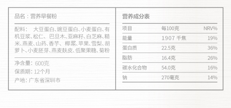 食尚满芬全营养餐(图4)