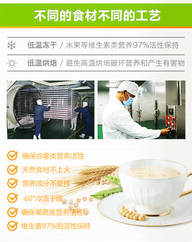 食尚满芬全营养餐(图9)
