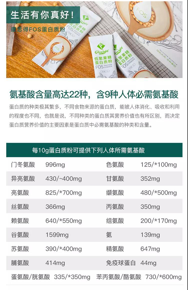 低聚果糖蛋白质粉(图3)