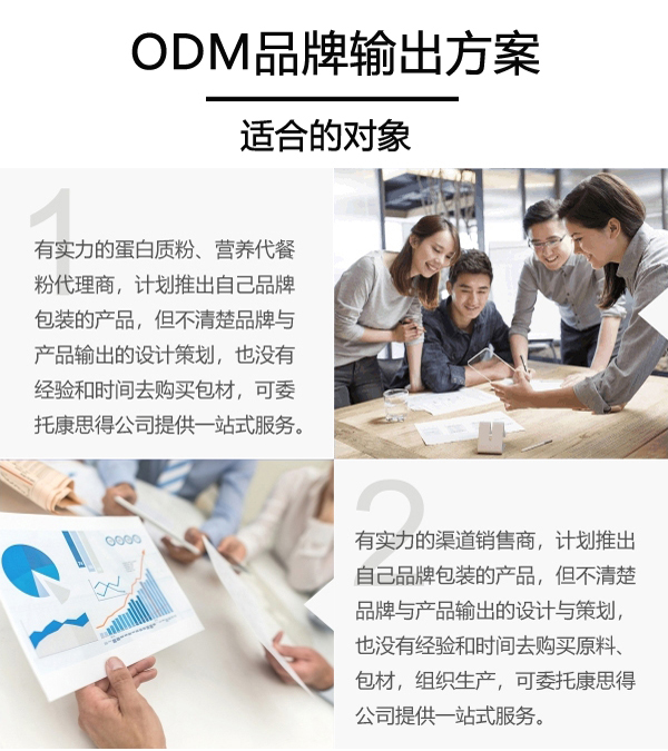 ODM品牌方案输出(图3)